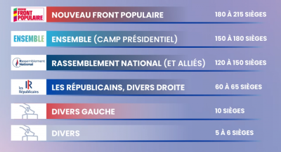 Capture d'écran 2024-07-07 200028.png